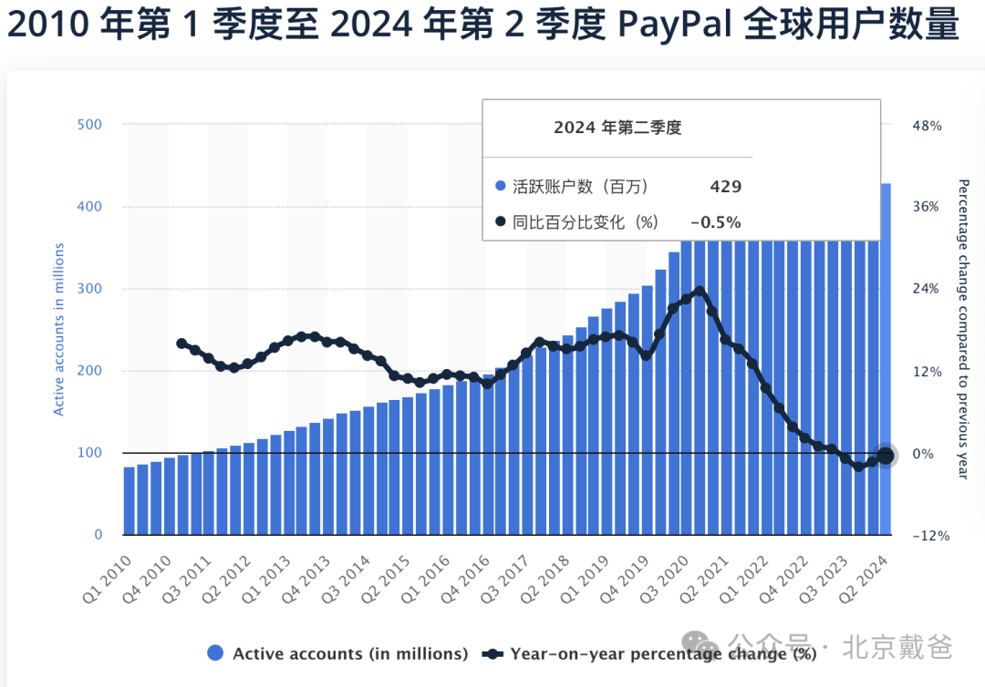 比特幣突破10万美元，还有上涨的空间吗？資料给你答案