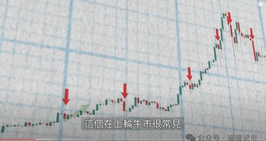 新行情到来！这3个幣成為新熱点 , BTC利好来袭！ETH4800夢想成真? WIF、Pepe何时爆發？Render深度解碼！-圖片3