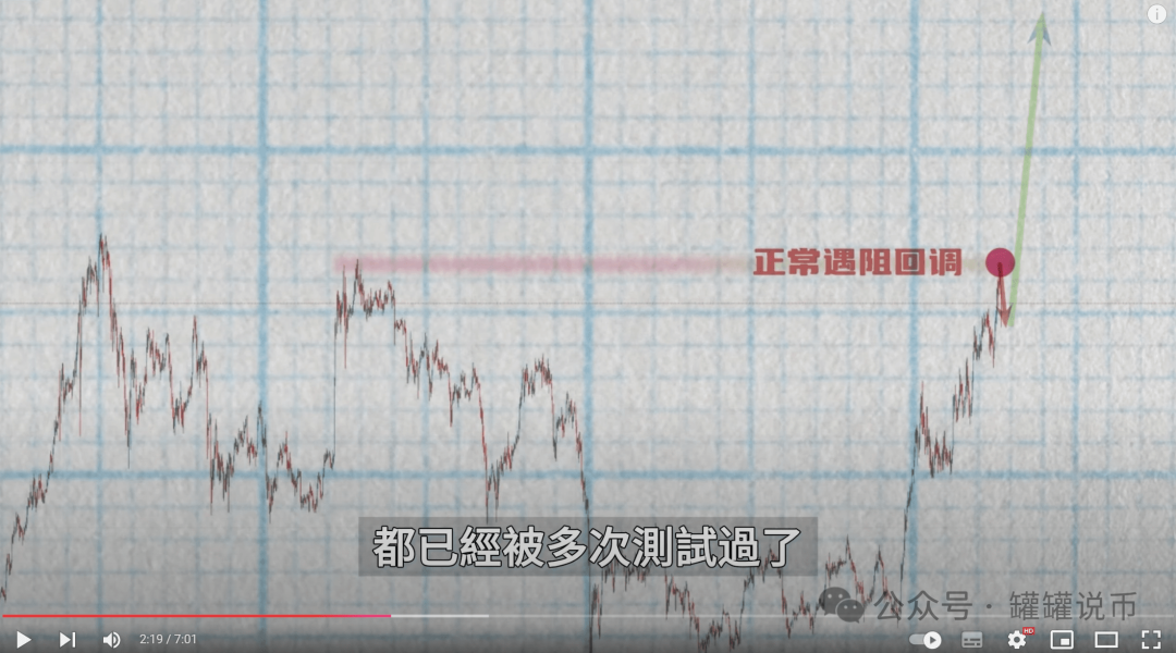 新行情到来！这3个幣成為新熱点 , BTC利好来袭！ETH4800夢想成真? WIF、Pepe何时爆發？Render深度解碼！-圖片7