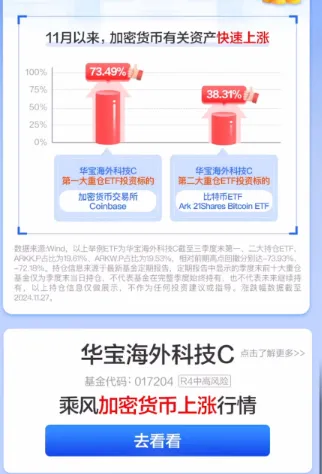 支付宝首页出现加密货币基金广告-圖片2