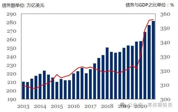 歷史新高，机遇还是骗局？一文看懂比特幣邏輯-圖片14