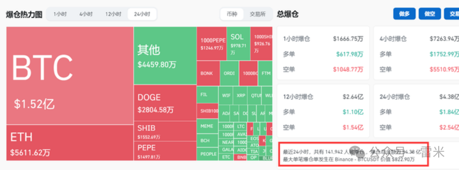 分析師：比特幣將暴涨到12.5万美金，加密货幣牛市正式開启，你还敢买吗？-圖片2