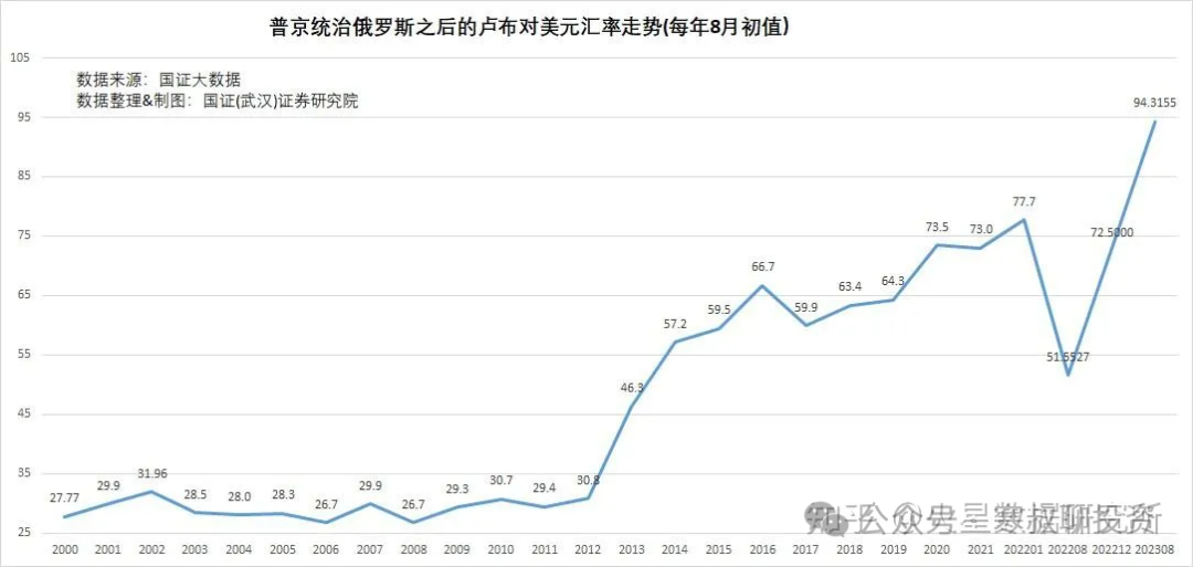 歷史新高，机遇还是骗局？一文看懂比特幣邏輯-圖片8