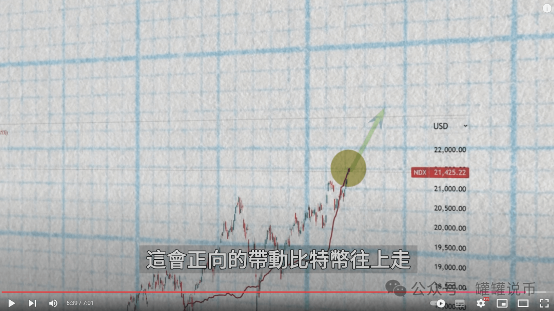 新行情到来！这3个幣成為新熱点 , BTC利好来袭！ETH4800夢想成真? WIF、Pepe何时爆發？Render深度解碼！-圖片13