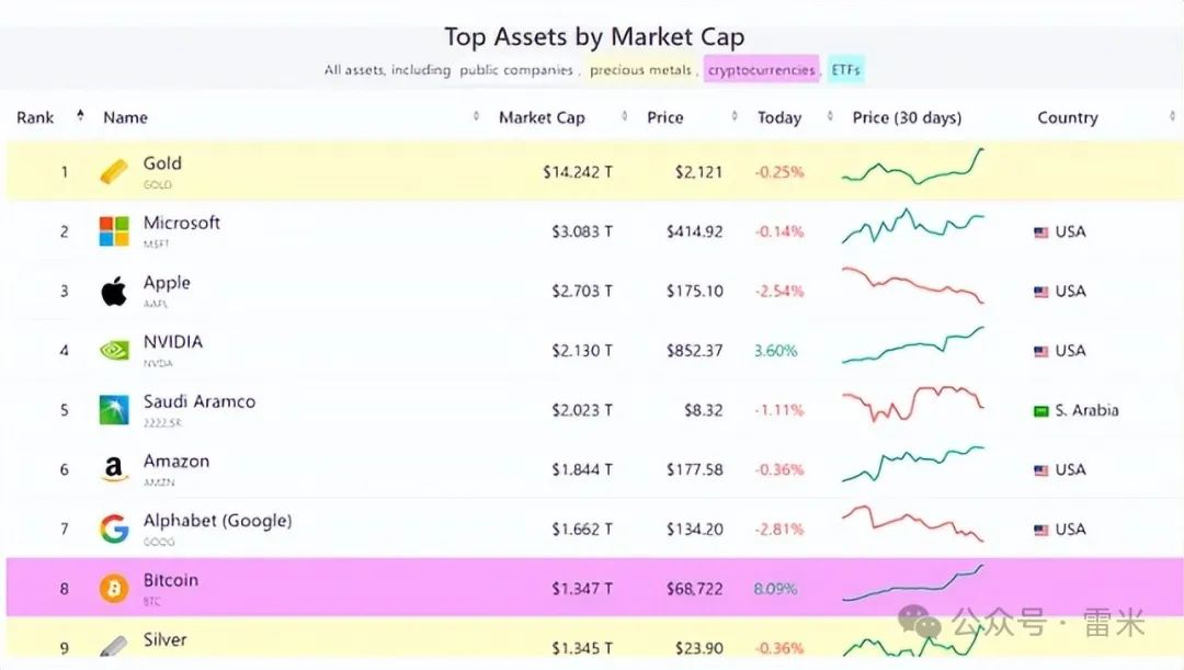 分析師：比特幣將暴涨到12.5万美金，加密货幣牛市正式開启，你还敢买吗？-圖片3